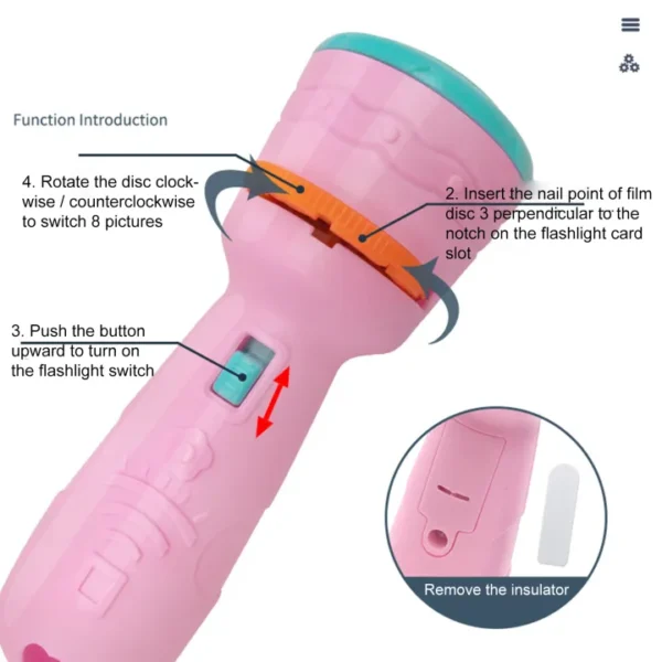 Mini Flashlight Slide Projector - Image 2