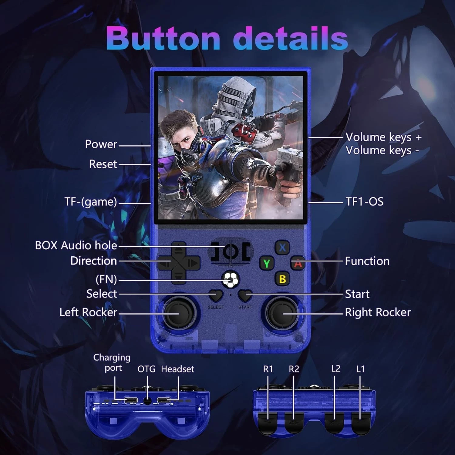 R36S Retro Video Game Console 20000 Games