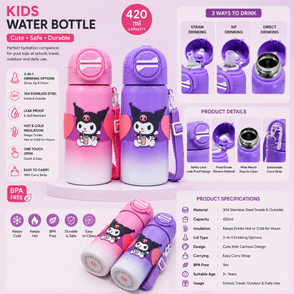 Kids 3-in-1 Stainless Steel Water Bottle (Sipper)